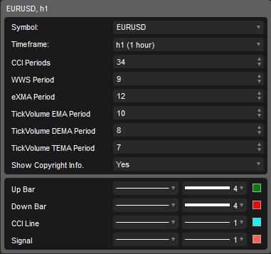 ctrader starfield tick volume indicator parameters